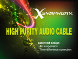 Xsymphony 法國純銀 LITZ 漆包處理 25股 0.12MM 散線