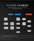 (DISCONTINUED 已由CDT2 3代 取替) Jay's Audio CDT2-MK2飛秒時鐘 CDM4光頭 飛秒時鐘 純轉盤 支持 HDMI I2S （美國6MOON好評超值推薦）