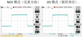(DISCONTINUED 已停產)   Holo Audio R2R 解碼 泉二 Spring2 World First Support DSD1024 / PCM1.536M R2R System
